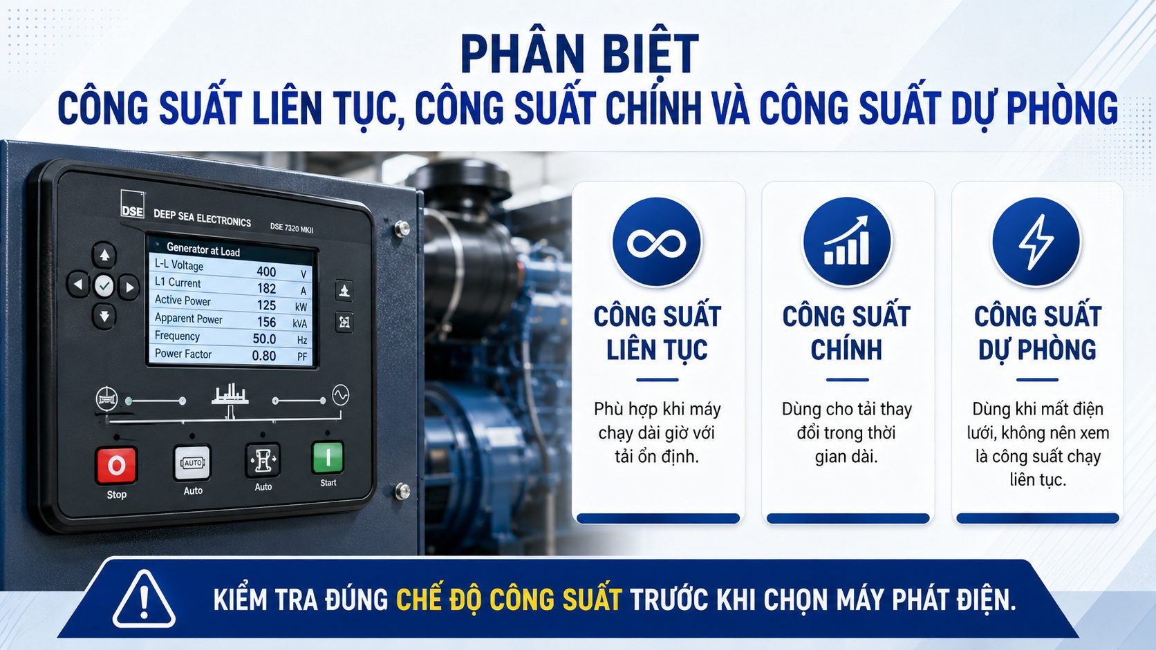 Phân biệt công suất liên tục, công suất chính và công suất dự phòng của máy phát điện