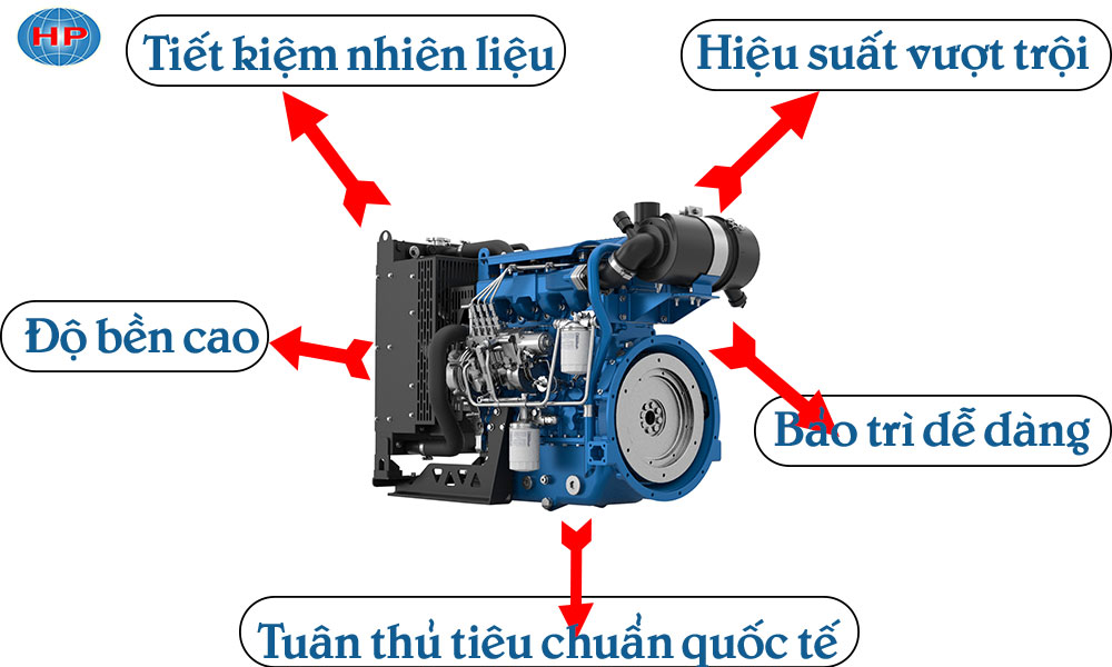 Ưu điểm nổi bật của động cơ Baudouin