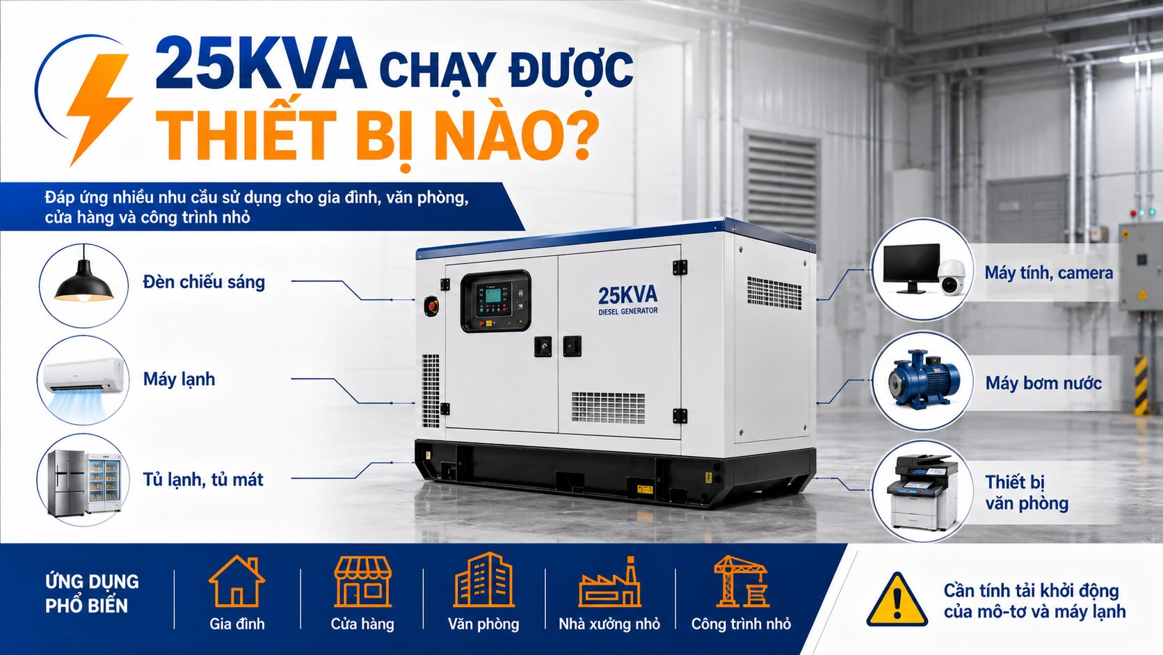 Máy phát điện 25kVA chạy được đèn chiếu sáng máy lạnh tủ lạnh máy bơm camera và thiết bị văn phòng