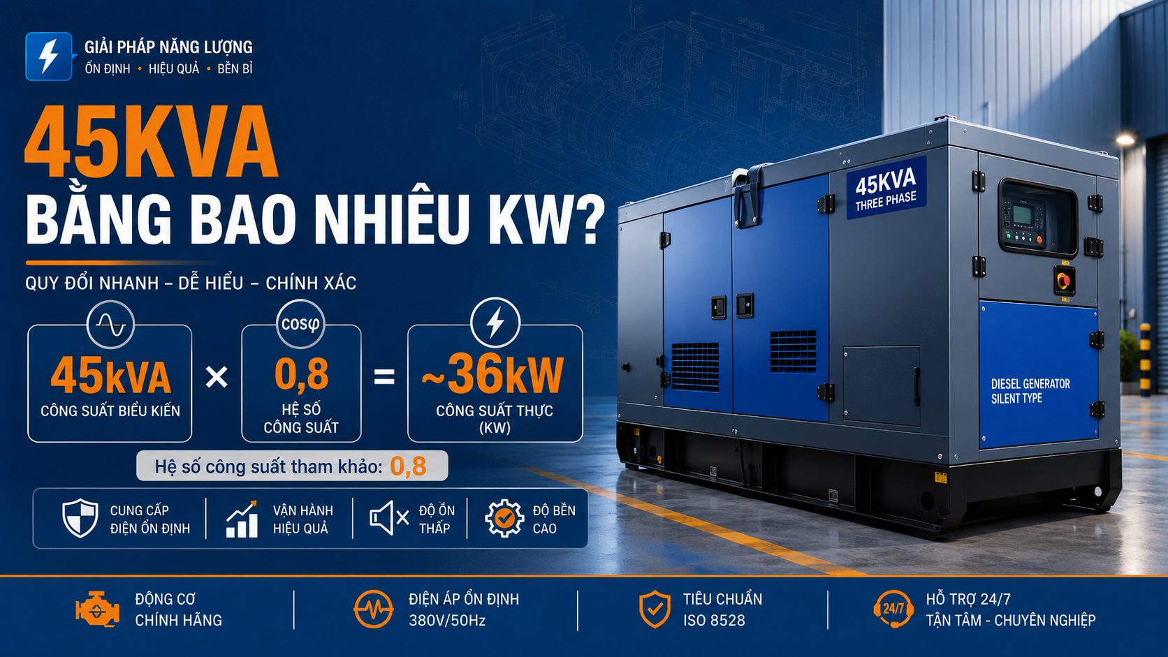 Máy phát điện 45kVA tương đương khoảng 36kW theo hệ số công suất 0,8