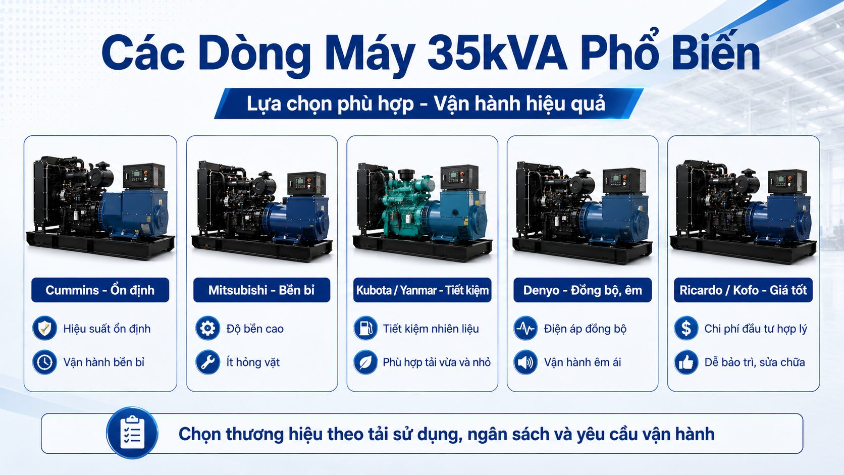 Các dòng máy phát điện 35kVA phổ biến như Cummins, Mitsubishi, Kubota, Yanmar, Denyo, Ricardo và Kofo