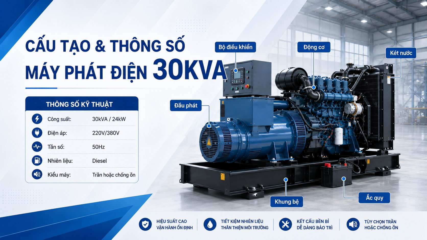Cấu tạo và thông số kỹ thuật cơ bản của máy phát điện diesel 30kVA 
