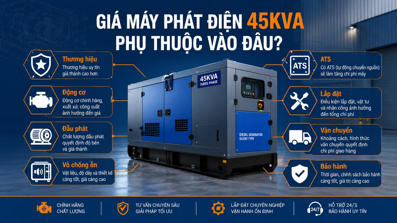 Các yếu tố ảnh hưởng đến giá máy phát điện 45kVA gồm thương hiệu, động cơ, đầu phát, ATS và chi phí lắp đặt