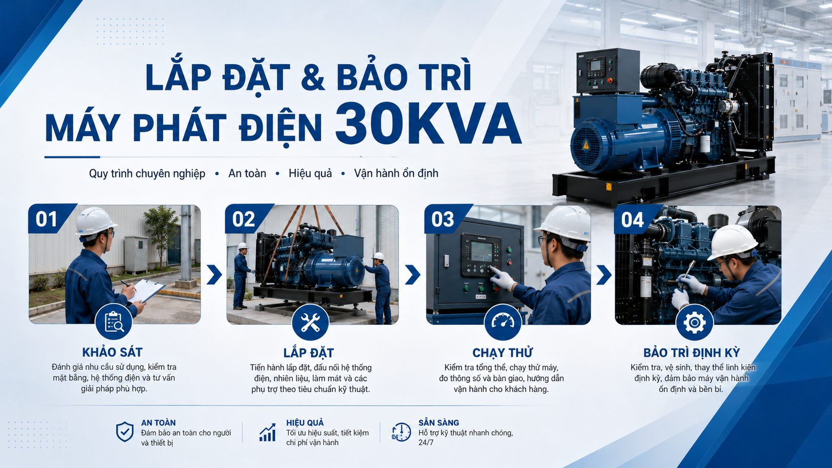 Quy trình lắp đặt, chạy thử và bảo trì máy phát điện 30kVA chuyên nghiệp