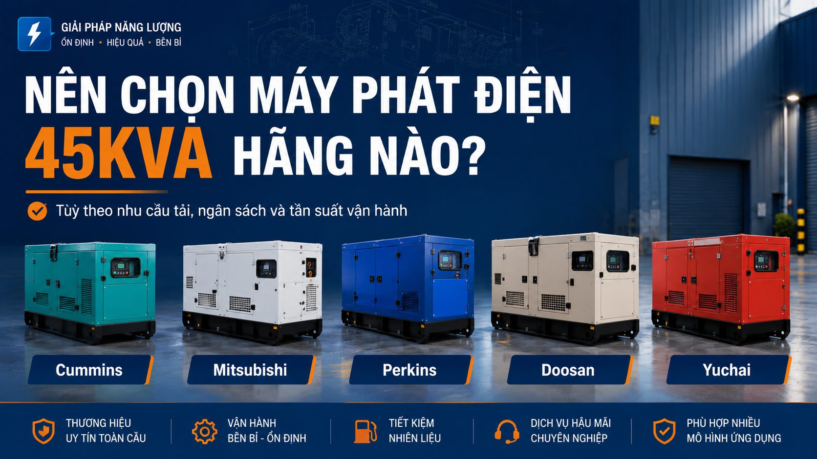 Các thương hiệu máy phát điện 45kVA phổ biến gồm Cummins, Mitsubishi, Perkins, Doosan và Yuchai