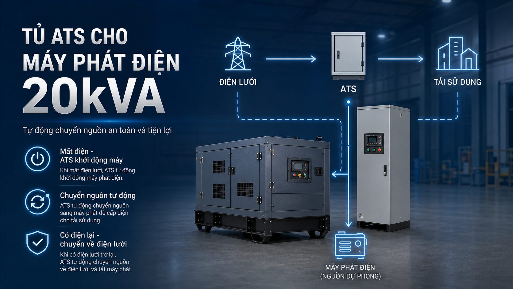 Tủ ATS cho máy phát điện 20kVA giúp tự động chuyển nguồn giữa điện lưới và máy phát khi mất điện